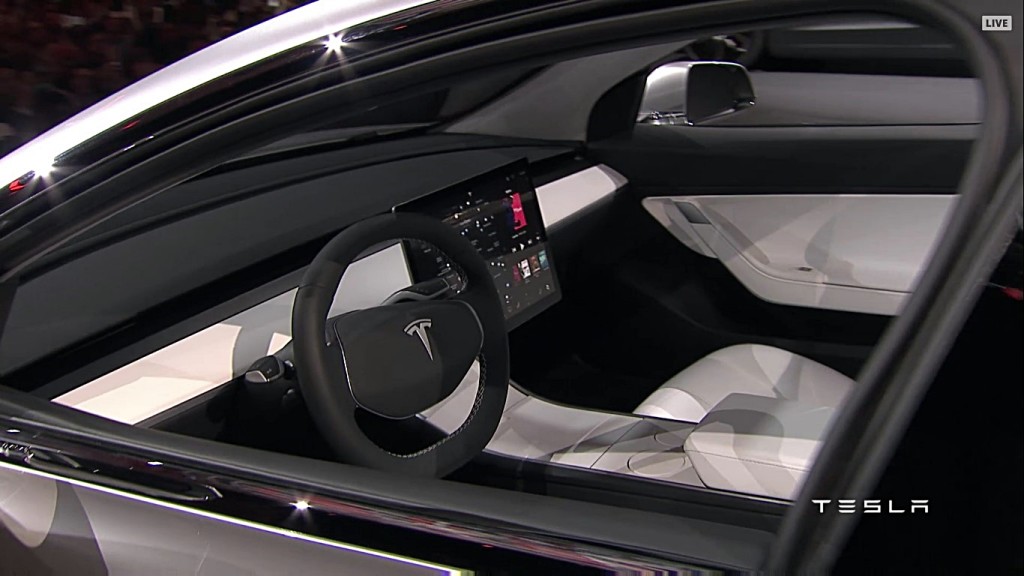 Inside Model 3